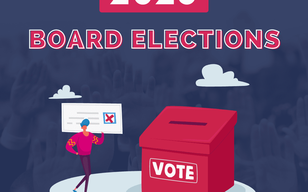 2023 Board of Directors Elections